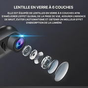 Car dashcam with surveillance camera 4