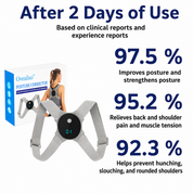 EMS-Haltungskorrektor | Winkelsensorik mit Vibrationsfeedback | Verstellbare Gurte | Postrafit 1